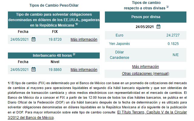 ¿Cómo convertir dólares a pesos mexicanos?